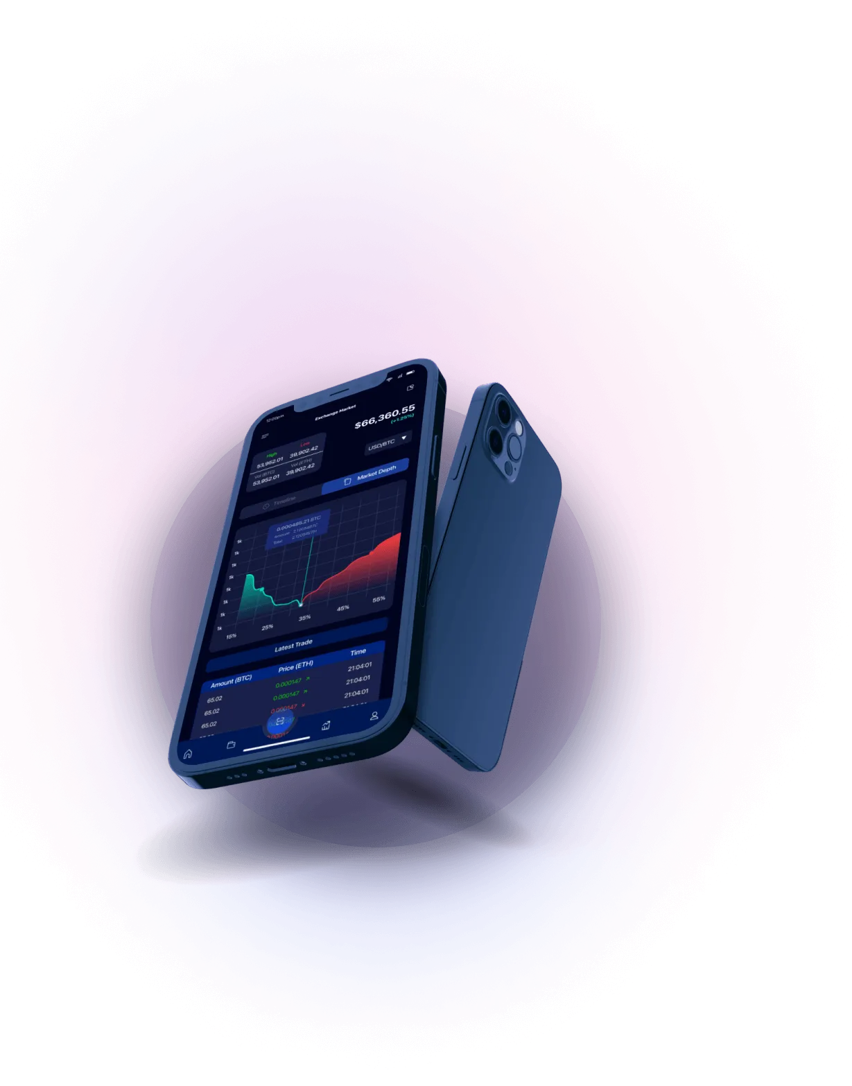 Swap 14X Exalgo - Intuitive Interface for Comprehensive Trading Insights
